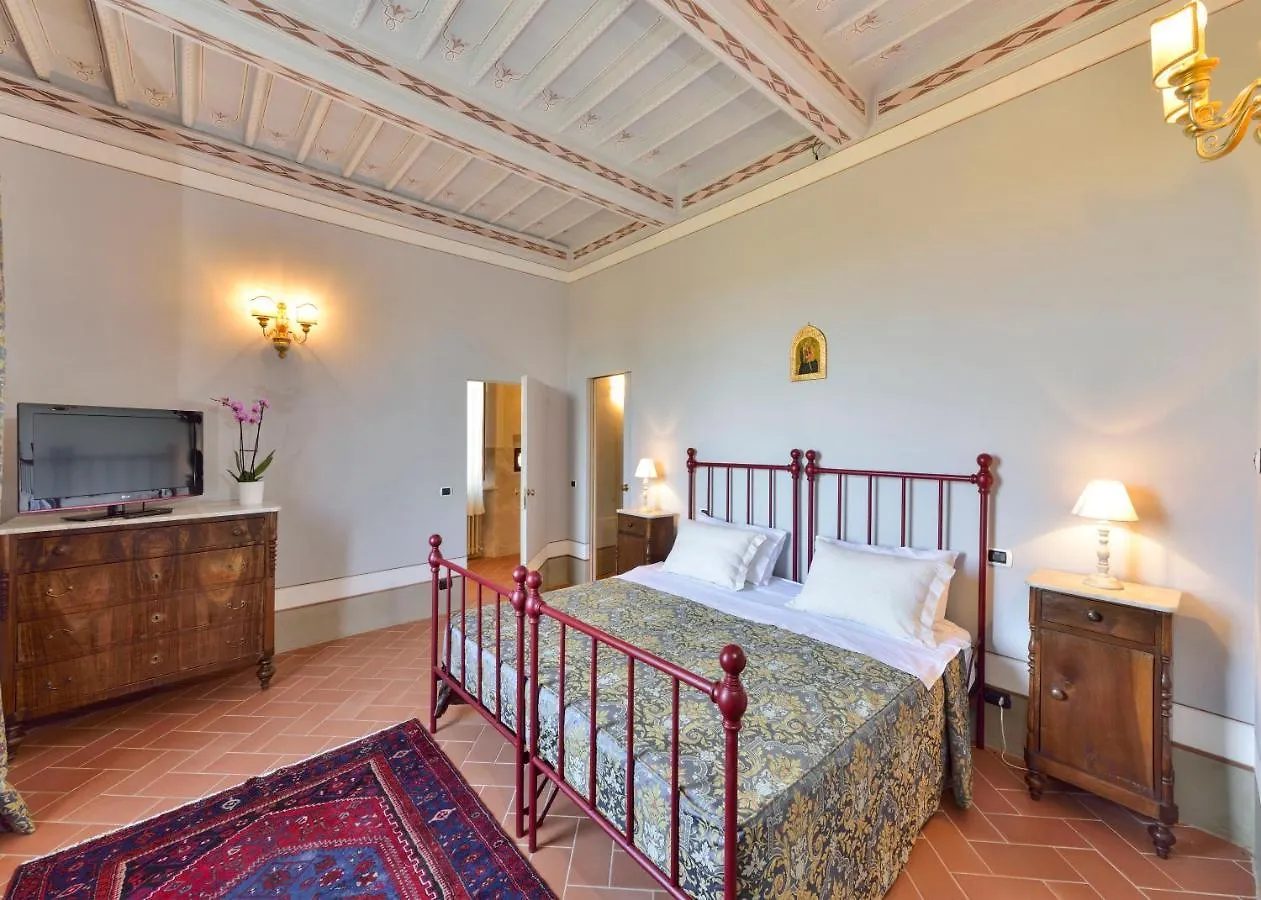 Alloggio per agriturismo Tenuta Villa Rocchi Torrita di Siena